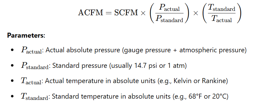 Рассчитать ACFM